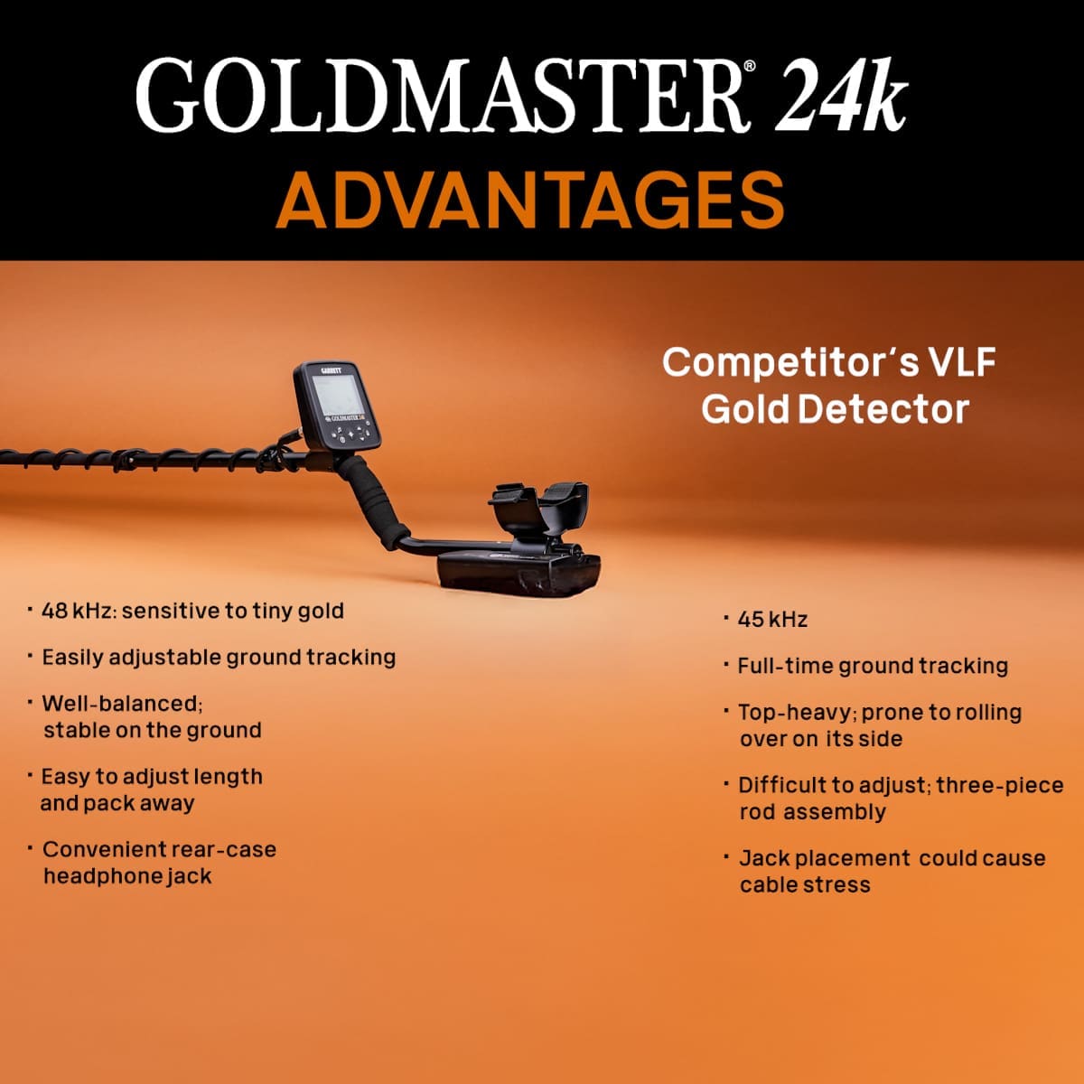 garrett-goldmaster-24k-dual-search-coil-bundle-suchspulen-set image 8