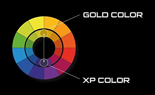 xp-metal-detectors-gold-batea-kit-gp-batea-kit-goldwaschpfanne-set image 2