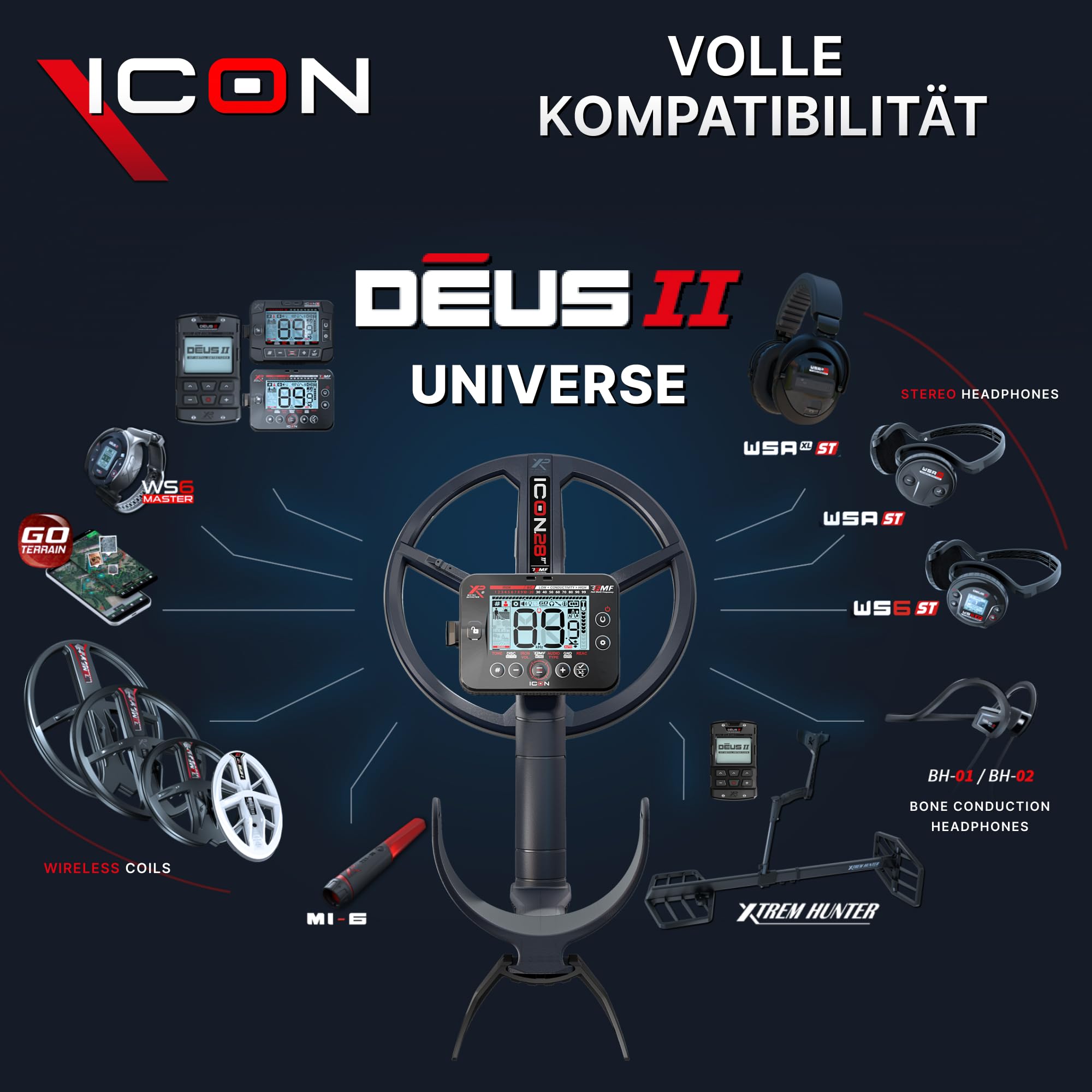 xp-metal-detectors-icon-rc-kabellose-fernbedienung-mit-lcd-f-r-icon-deus-ii image 5