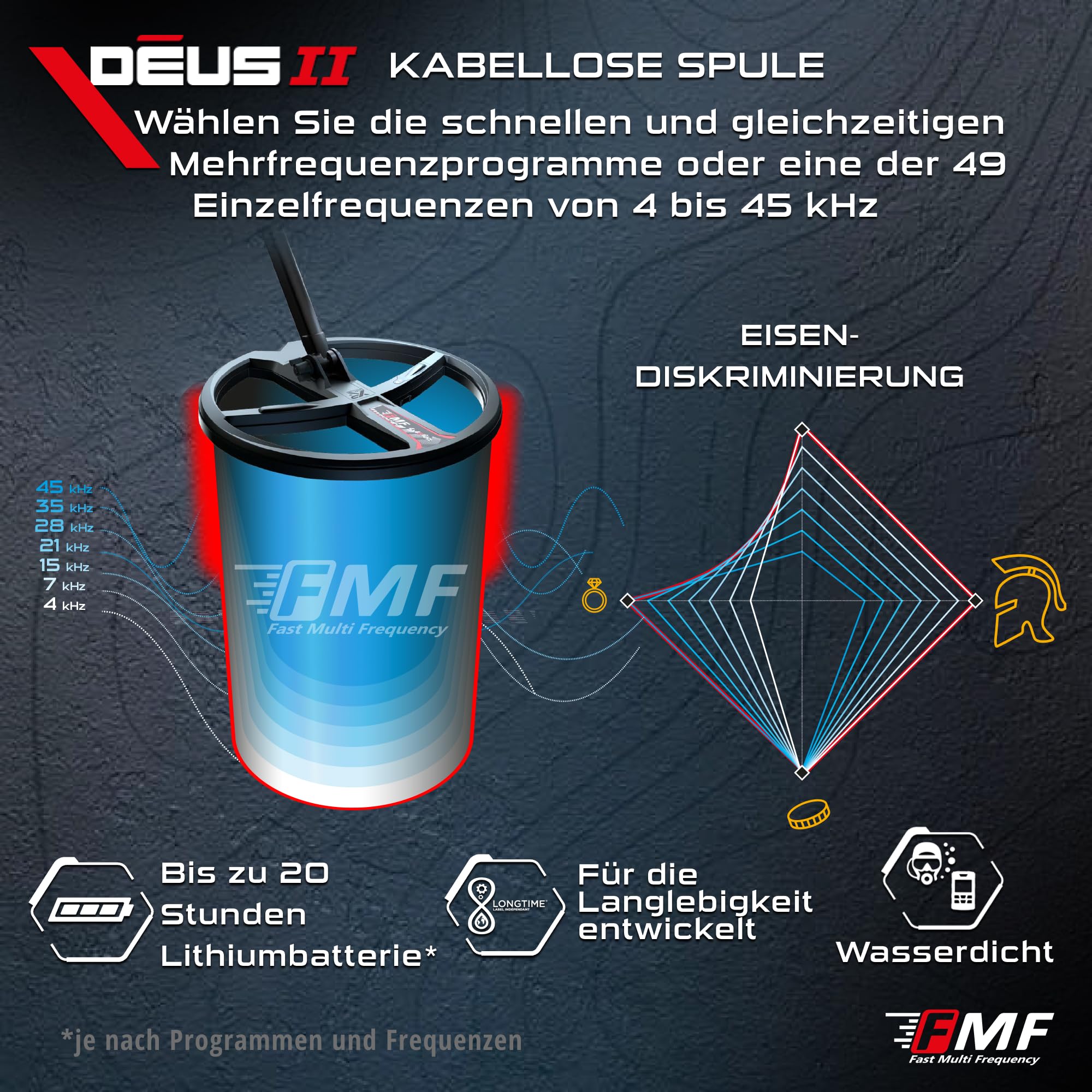 xp-metal-detectors-deus-ii-deus2-34fmfrc-fmf-metalldetektor-mit-34-cm-spule-fern image 4