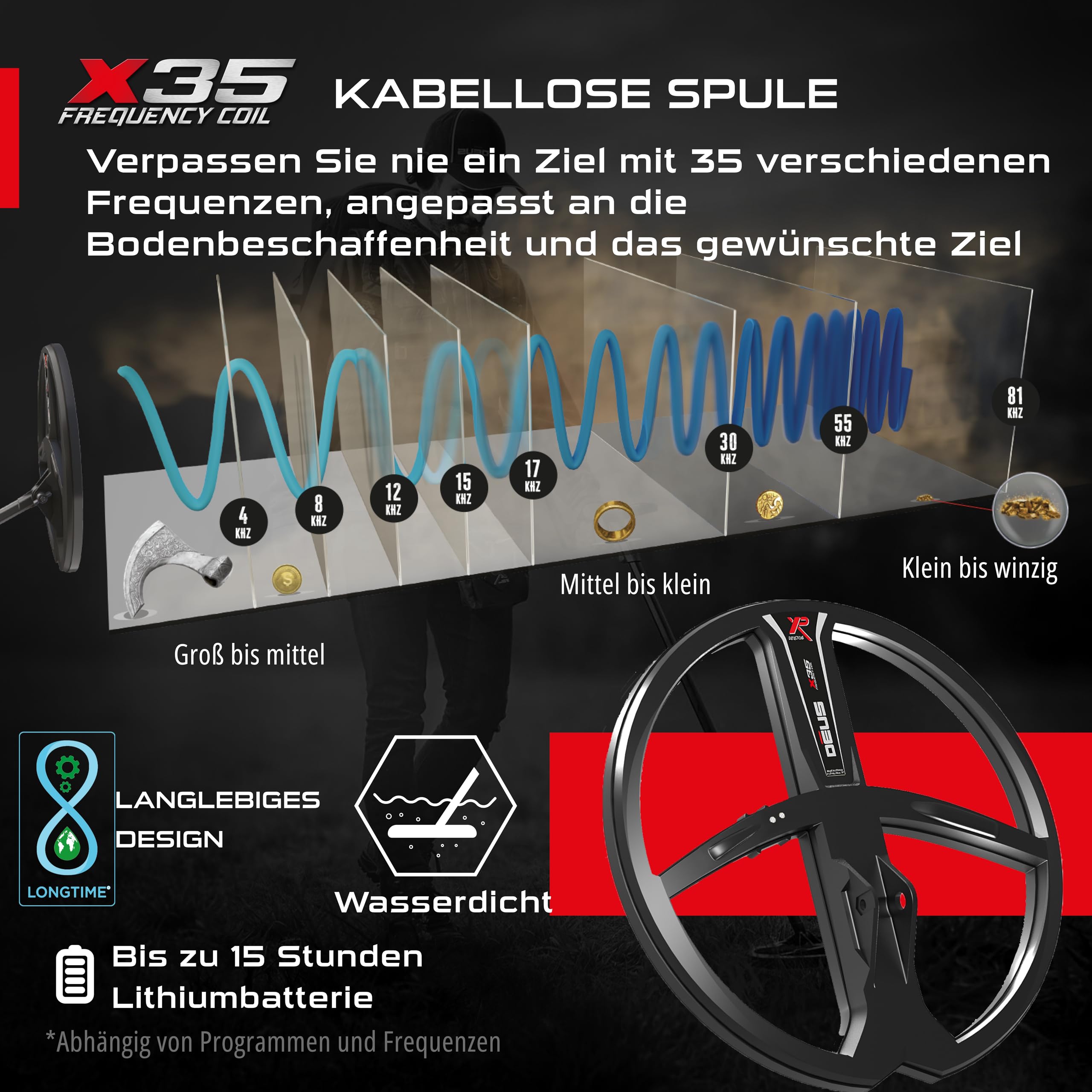 xp-metal-detectors-x35-d28x35-suchspule-28-cm-f-r-deus-orx image 3
