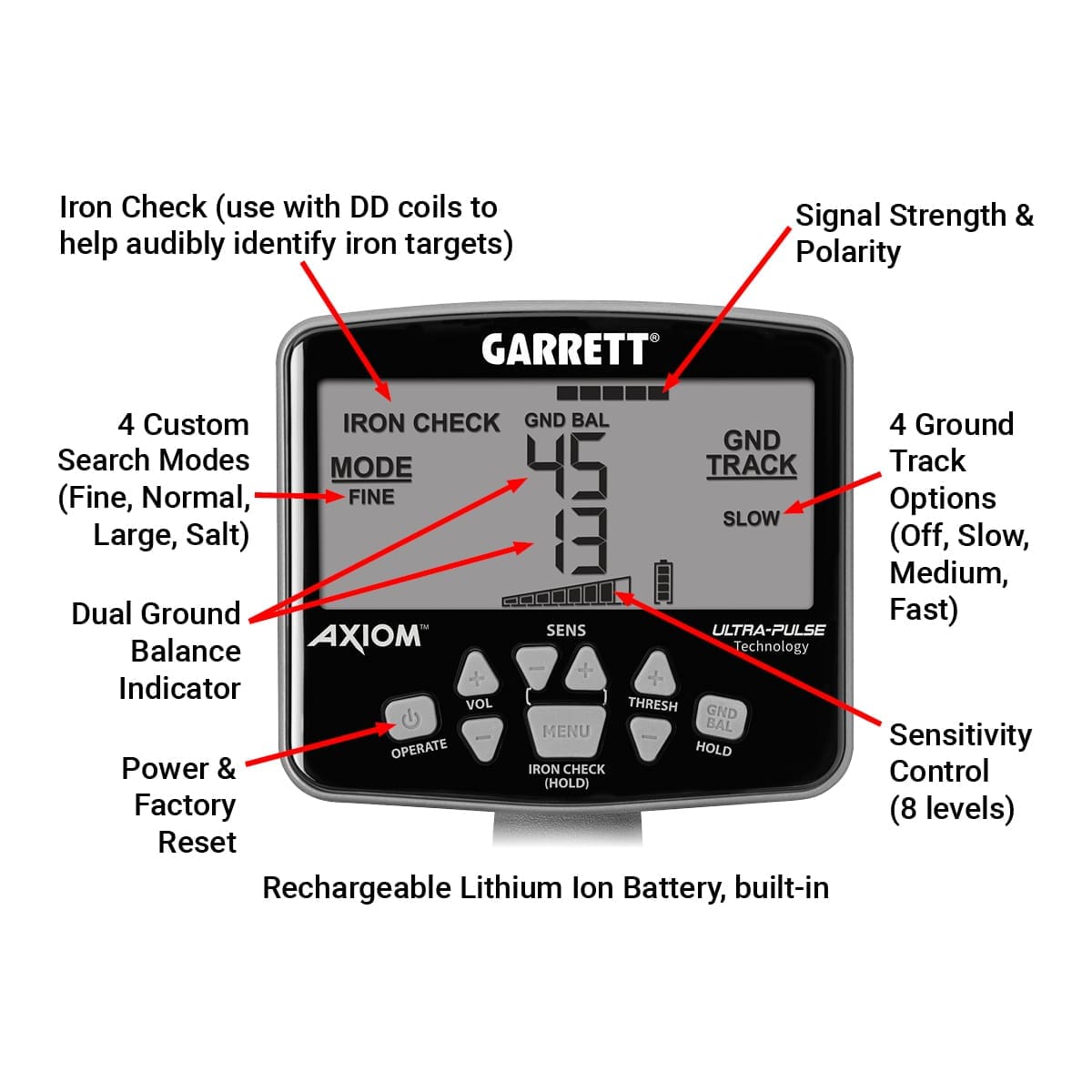 garrett-axiom-lite-pulsinduktions-metalldetektor image 2
